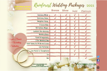 Rainforest Wedding Packages